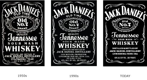 Evolution of the front label for Jack Daniel's. | Jack daniels, Jack daniels  logo, Jack daniels distillery