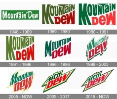 Mountain Dew logo and symbol, meaning, history, PNG