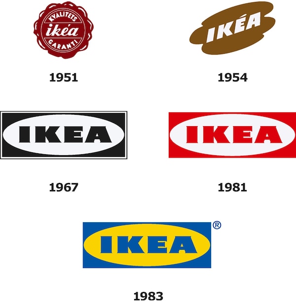 Our IKEA heritage - IKEA