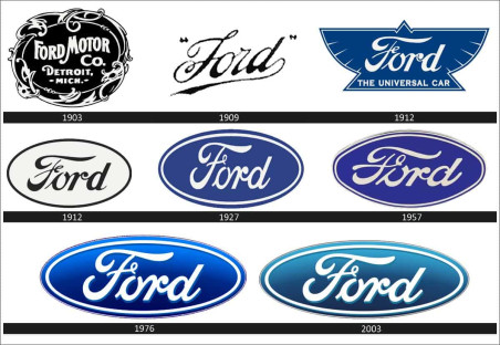 The Ford Logo Design Evolution Through the Years Showcases the Brand's  Strive to Constantly Move Forward | DesignRush