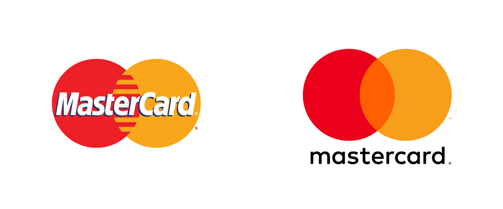 Mastercard Logo evolution