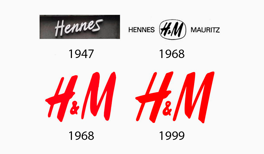 H&M Logo: A Brief History of a Design | Turbologo